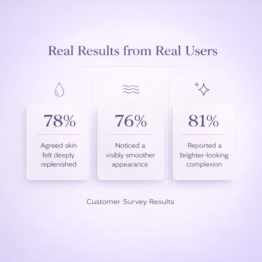 Smart Hyrdogel Mask Maker